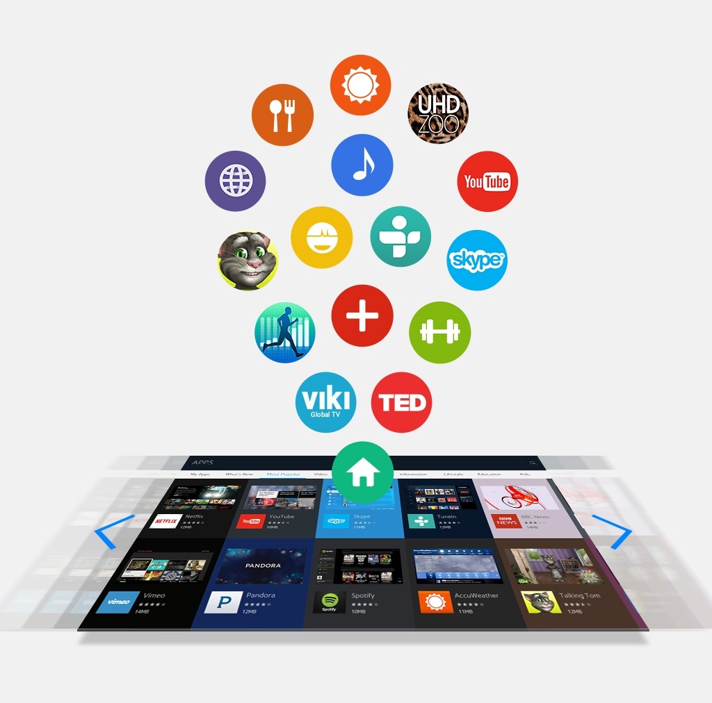 Experience life-enriching apps on your Smart TV