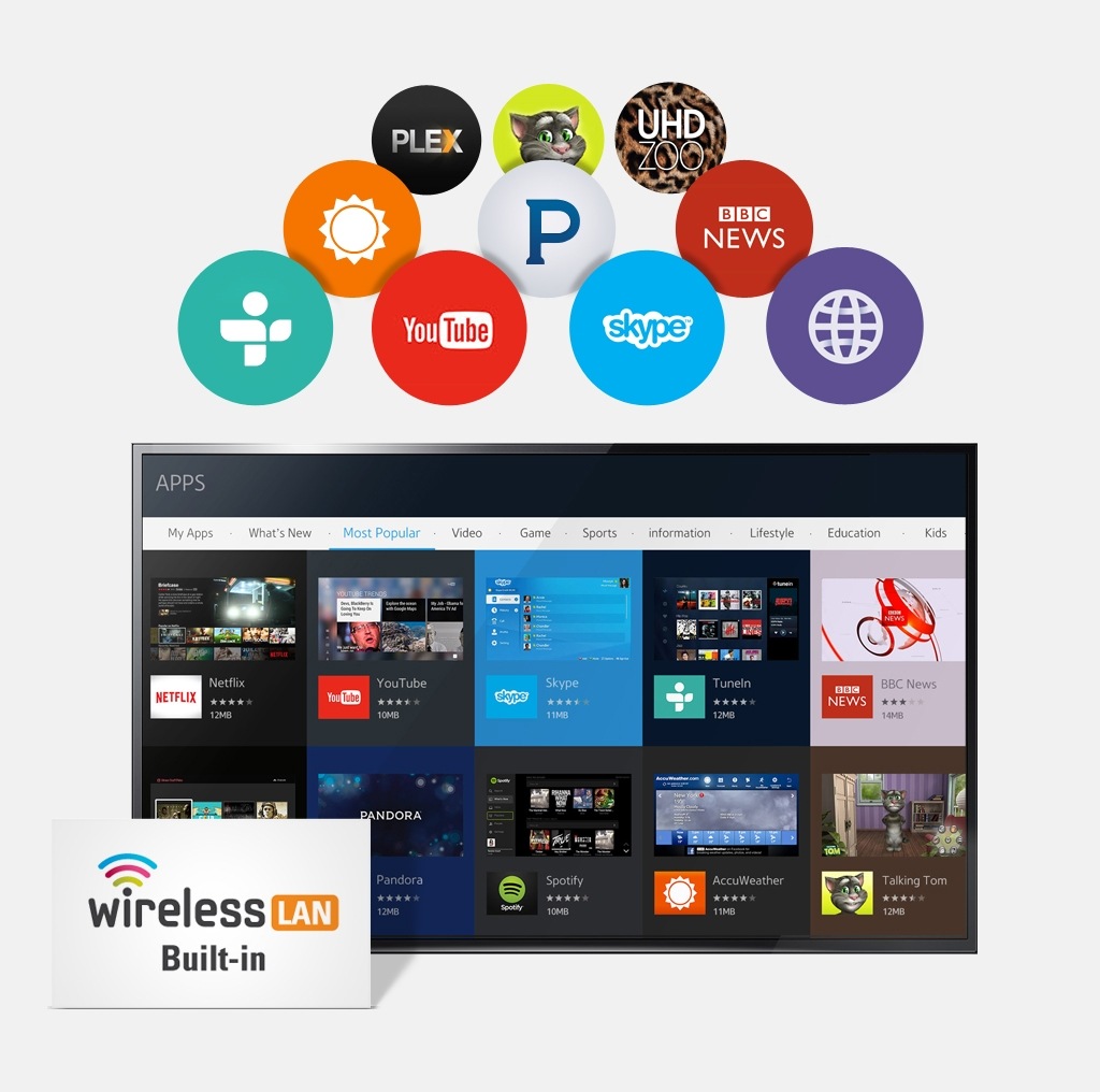 Access the Internet without wires