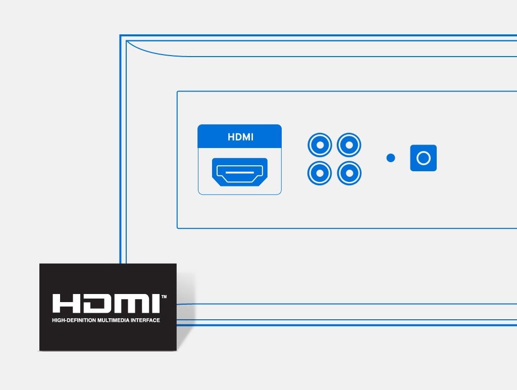 Bringing a full multimedia experience into your living room