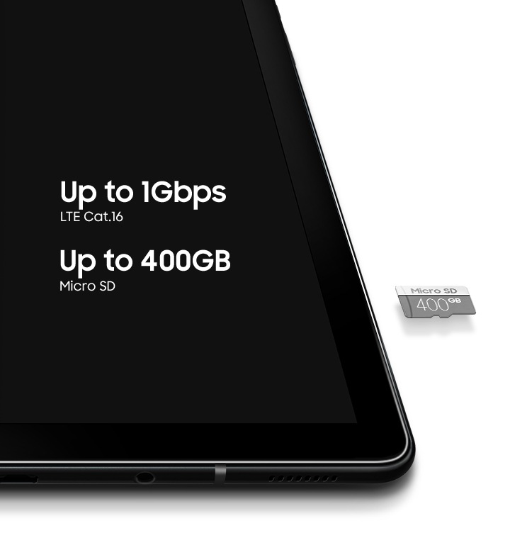 Galaxy Tab S4 (10.5, LTE)
