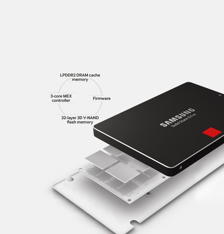 Ensure each component works together seamlessly
