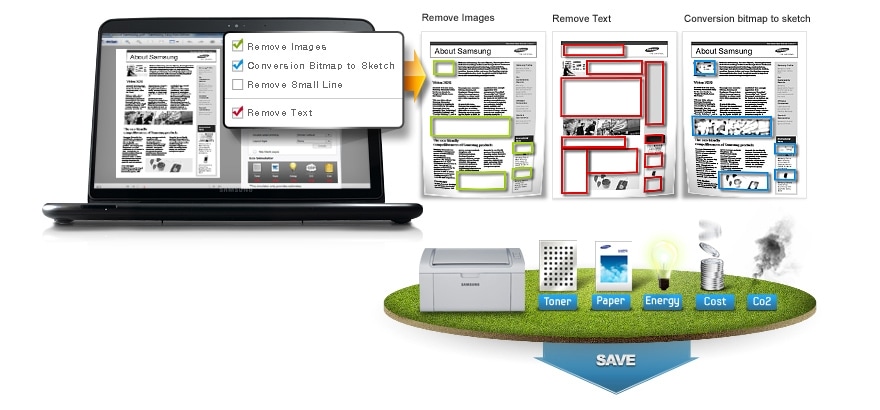 Optimise your printing with Easy Eco Driver Optimise your printing with Easy Eco Driver
