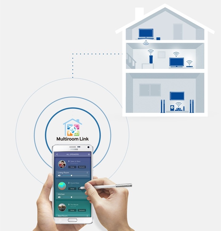 R1 360 Bluetooth Smart Speaker Enjoy Multiroom Audio Samsung UK