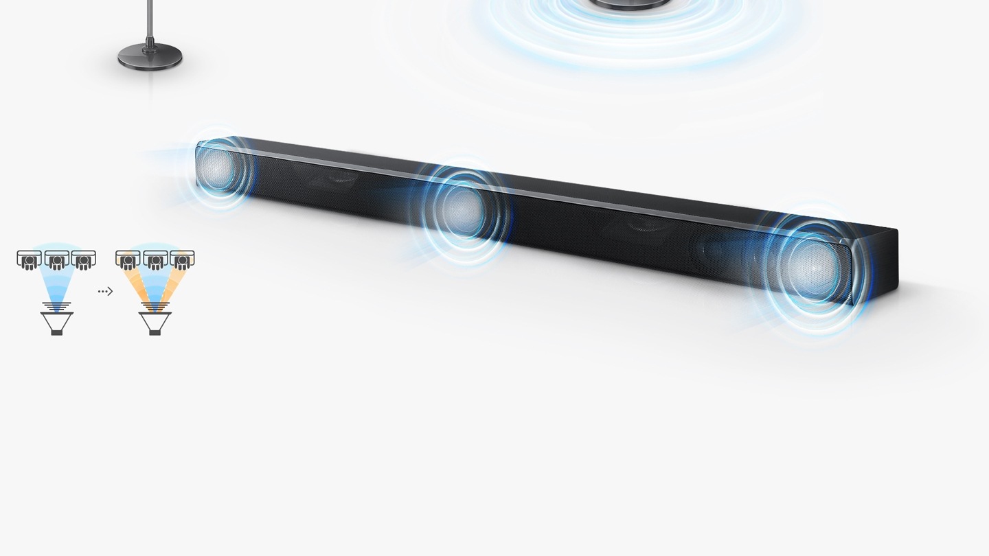 Wireless Soundbar 5.1.4ch 4K Dolby Atmos HWK950 Samsung UK