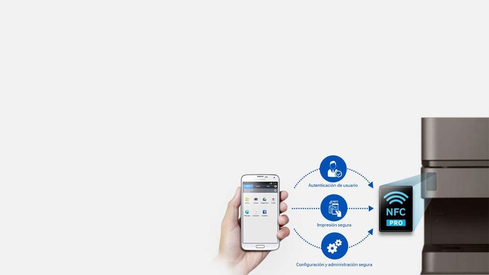 Impresión inalámbrica y NFC