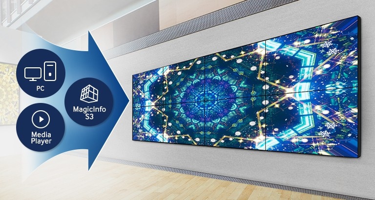 Đơn Giản Hóa Việc Tạo và Quản Lý Nội Dung Thông Qua Nền Tảng Đa Năng All-in-One Đi Kèm