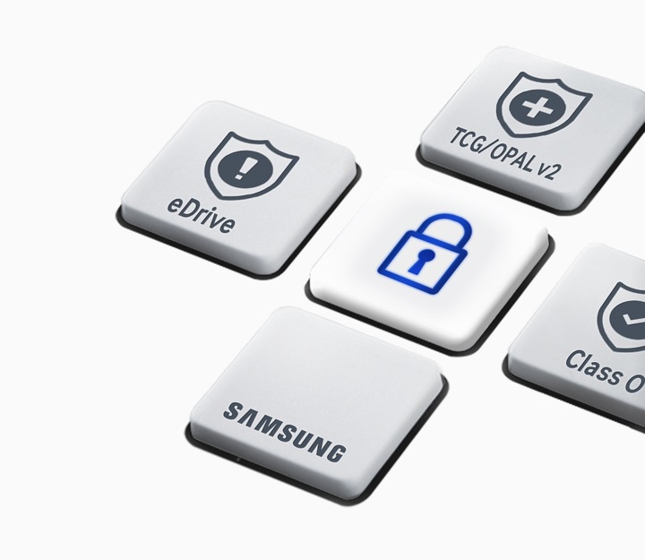 Secure valuable data through advanced AES 256 encryption