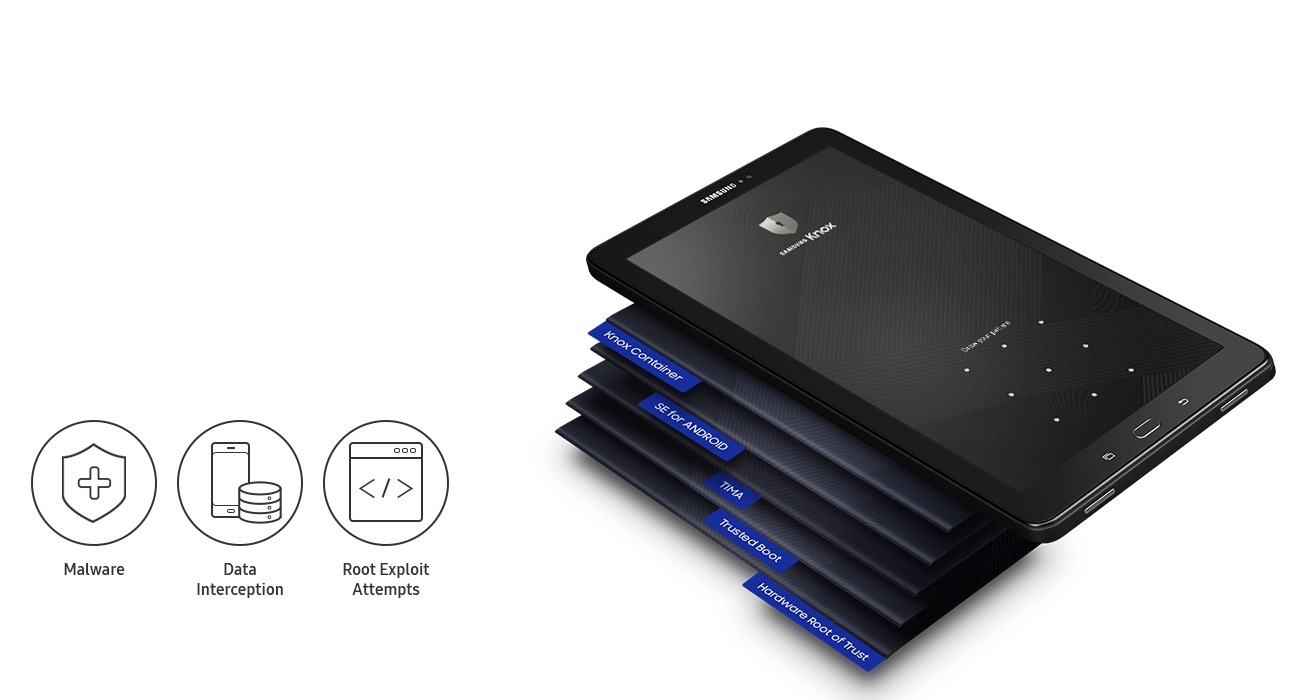 Enhanced Enterprise Security with Knox