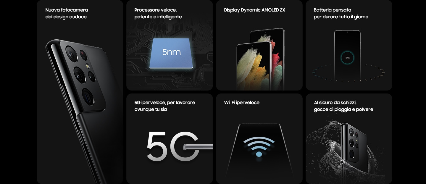 Galaxy S21 Ultra 5G's top features. Galaxy S21 Ultra 5G in Phantom Black seen from the rear, with the focus on its new rear camera design. Next to it is an illustrated icon of a chip with 5nm on top to represent the processor. Two Galaxy S21 Ultra 5G phones in Phantom Black are seen from the front with graphic wallpapers onscreen to show the vivid display. And Galaxy S21 Ultra 5G is seen from the front with a 100% charged icon onscreen, surrounded by a graphic circle to show its all-day battery. Below is a 5G icon, completed with Galaxy S21 Ultra flat on its side. Next to it, there is an outline of Galaxy S21 Ultra 5G with a Wi-Fi connection icon onscreen. Lastly, a Galaxy S21 Ultra 5G seen from the rear and surrounded by water to represent its IP68 rating for water resistance.