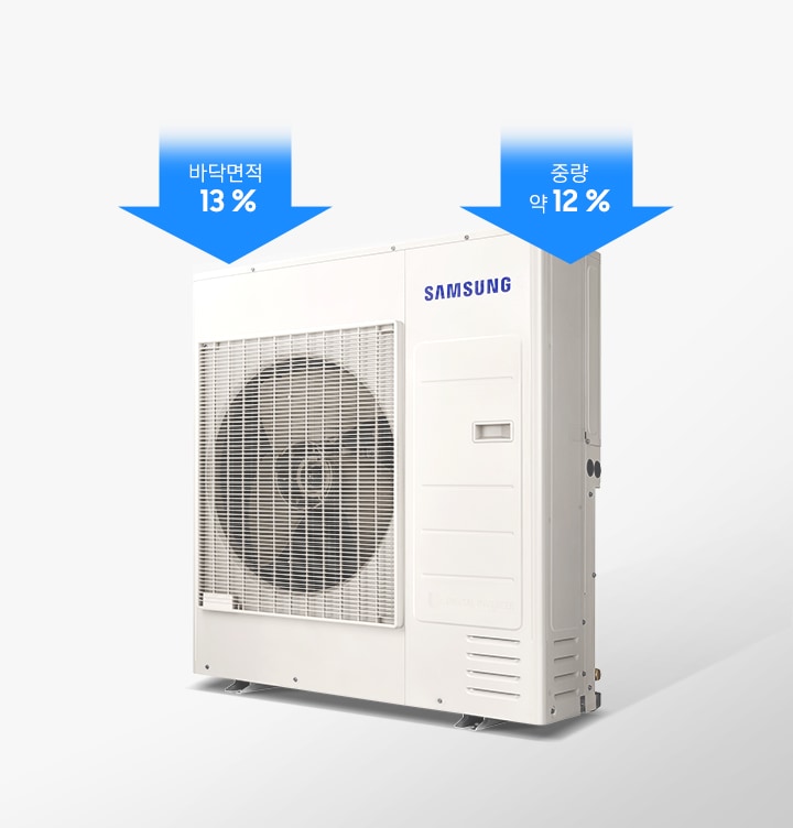 실외기 측면을 보여주며, 바닥면적 13%감소 중량 약 12%감소를 보여주고 있습니다.
