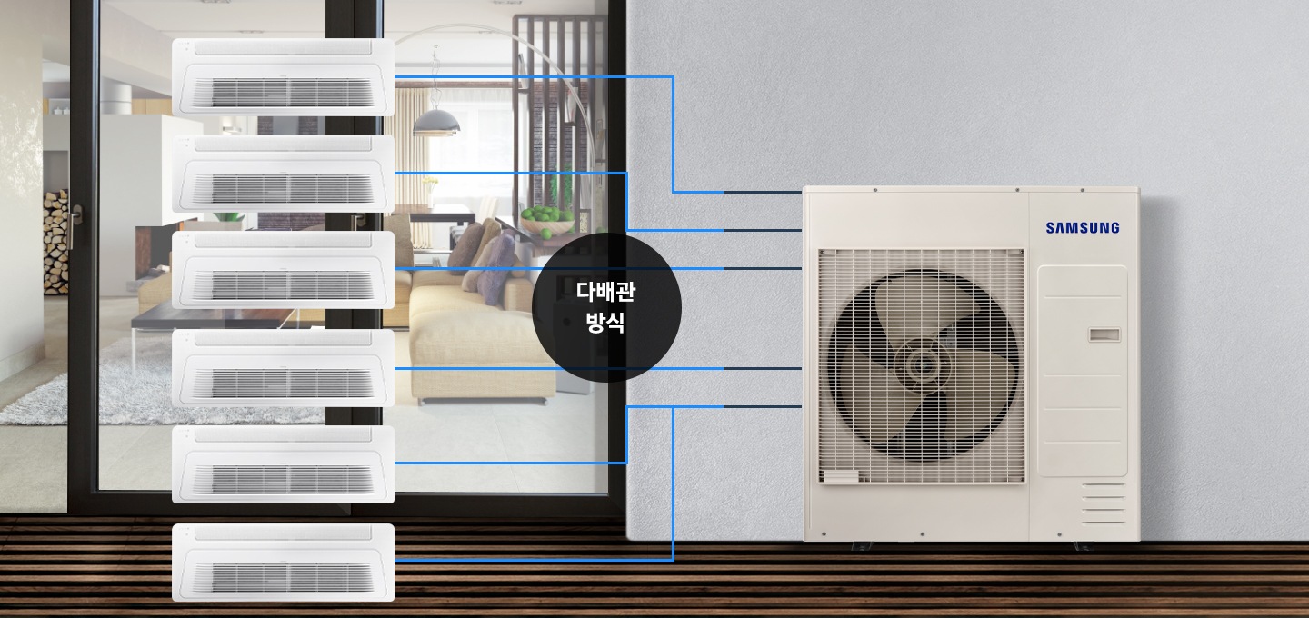 시스템에어컨 1Way 6대가 하나의 실외기에 다배관 방식으로 연결된 이미지입니다