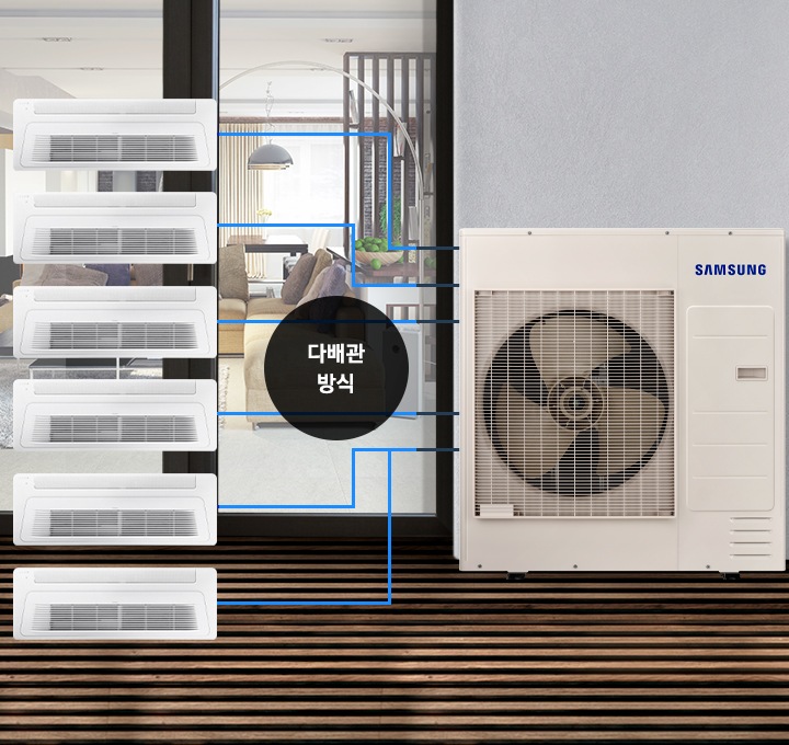 시스템에어컨 1Way 6대가 하나의 실외기에 다배관 방식으로 연결된 이미지입니다