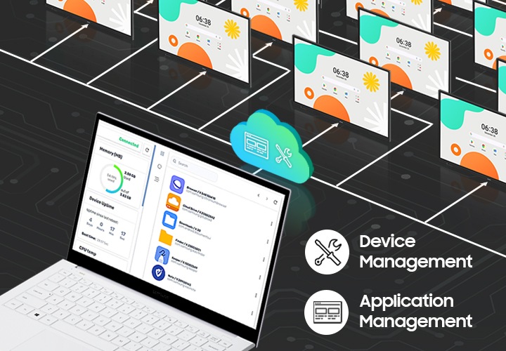 하나의 노트북으로 여러 WAF 전자칠판을 관리할 수 있는 것을 보여주는 이미지입니다.