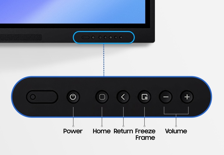 WAF 전자칠판의 측면 하단 실행 버튼부를 확대하여 보여주고 있습니다. 좌측부터 전원, 홈, 돌아가기, 프리즈 프레임, 볼륨 조정 버튼이 있습니다.