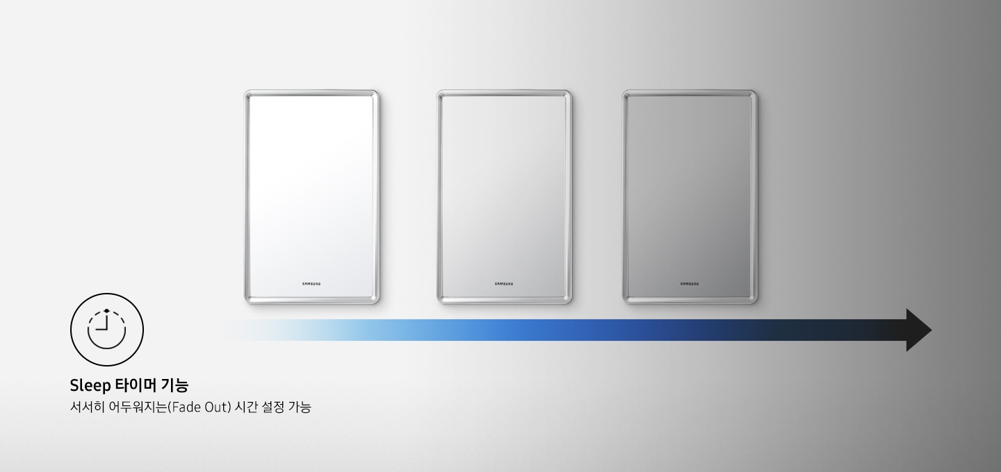 좌측부터 우측으로 갈수록 서서히 조명이 꺼지는 모습을 보여주며 Sleep 타이머기능을 보여주고 있습니다. 이미지 좌측 하단에는 Sleep 타이머 기능 아이콘과 함께 Sleep 타이머 기능 서서히 어두워지는(Fade Out) 시간 설정 가능) 이라고 표기되어 있습니다.