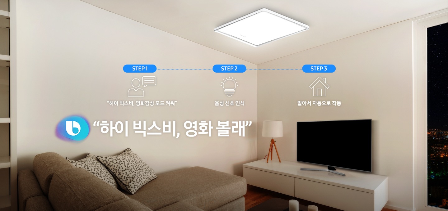생체리듬 IoT 거실등이 설치된 거실의 모습입니다. 거실 불이 켜져있고, TV는 꺼져있습니다. 이미지 중간에는 STEP1부터 STEP3까지 빅스비 제어 단계가 아이콘과 함께 표시되어 있습니다. STEP1 하이 빅스비, 영화감상 모드 켜줘 라는 텍스트와 함께 사람과 말풍선을 표현한 아이콘입니다. STEP2 음성 신호 인식 이라는 텍스트와 함께 전구에 불이 켜지는 아이콘입니다. STEP3 알아서 자동으로 작동 이라는 텍스트와 함께 집을 표현한 아이콘입니다. 그 아래에는 빅스비 로고와 함께 하이 빅스비, 영화 볼래 라는 텍스트가 크게 보여지고 있습니다.