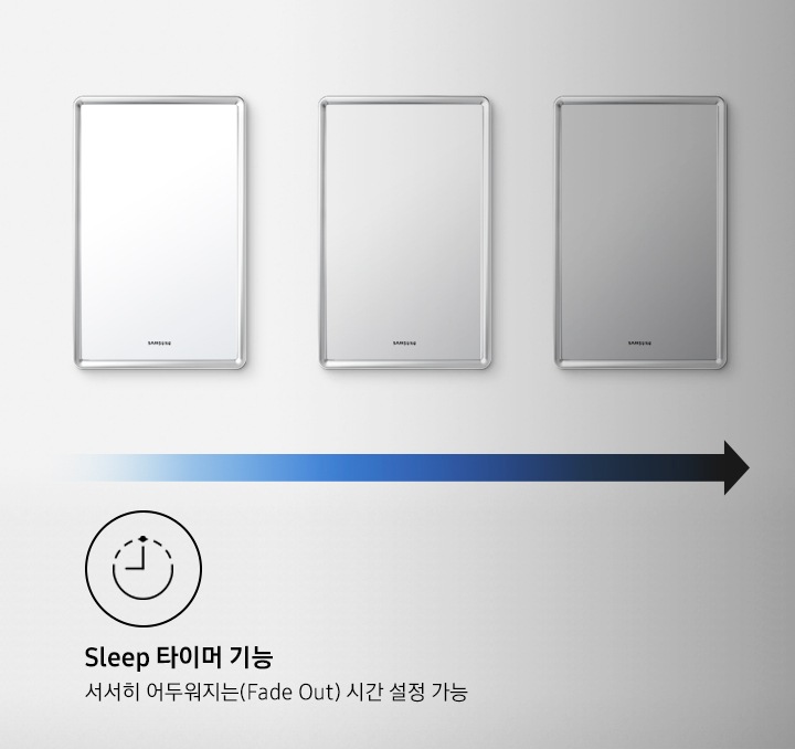 좌측부터 우측으로 갈수록 서서히 조명이 꺼지는 모습을 보여주며 Sleep 타이머기능을 보여주고 있습니다. 이미지 좌측 하단에는 Sleep 타이머 기능 아이콘과 함께 Sleep 타이머 기능 서서히 어두워지는(Fade Out) 시간 설정 가능) 이라고 표기되어 있습니다.