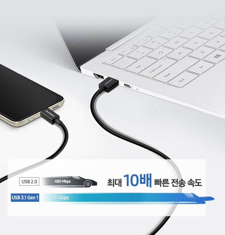 스마트폰과 노트pc를 연결한 type-c케이블의 모습과 고속충전 속도에 대하여 설명하고 있습니다.