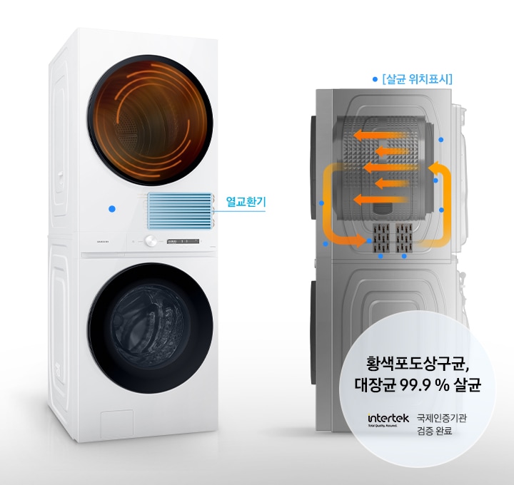 건조기 제품과 열교환기 내부의 모습을 보여주고 있습니다. 열풍 내부 살균 기능을 통해 살균 되는 위치까지 표시해주고 있습니다.