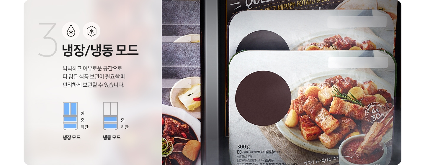 좌측에는 3 냉장 냉동모드 라는 텍스트 및 기능을 나타내는 아이콘 이미지와 냉장고 아이콘 이미지가 있습니다. 기능명 타이틀 아래로는 넉넉하고 여유로운 공간으로 더 많은 식품 보관이 필요할 때 편리하게 보관할 수 있습니다. 라는 기능설명 텍스트가 있습니다. 우측에는 냉장고에 정리된 인스턴트 식품 이미지가 있습니다.