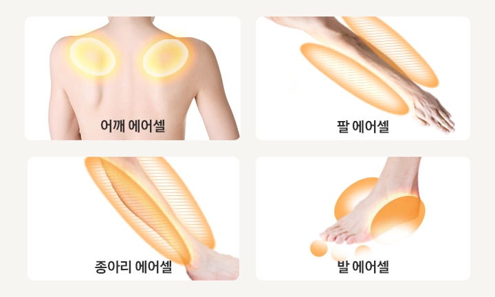 에어셀 표시 이미지가 보이며 에어셀 표시 부분은 왼쪽 상단부터 어깨 에어셀의 텍스트가 보이며 사람 등모습에서 어깨 부분이 표시되어 있습니다. 팔 에어셀의 텍스트가 보이며 팔이 에어셀로 감싸지는 모습이 보입니다. 종아리 에어셀의 텍스트가 보이며 종아리에 에어셀로 감싸지는 모습이 보입니다. 발 에어셀의 텍스트가 보이며 발에 에어셀로 감싸지는 모습이 보입니다. 하단에는 팔 에어셀의 확대된 모습이 보이며 ※ 팔 부분에는 지압돌기가 있어 팔 에어 마사지 효과를 높여줍니다. 의 텍스트가 보입니다.