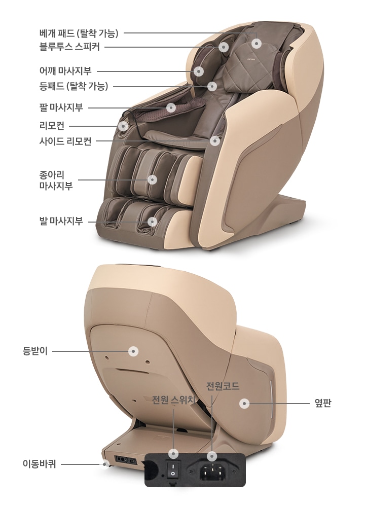 왼쪽에는 코지마 안마의자의 정면이 보이며 오른쪽에는 코지마 안마의자의 뒷면이 보입니다. 왼쪽 코지마 안마의자 정면에서 화살표로 관련 부위가 연결되어 있습니다. 위에서부터 차례대로 배게패드(탈착가능), 블루투스 스피커, 어깨 마사지부, 등패드(탈착가능), 팔 마사지부, 리모컨, 사이드 리모컨, 종아리 마사지부, 발 마사지부의 텍스트가 보이며 오른쪽 코지마 안마의자 뒷면에서 화살표로 관련 부위가 연결되어 있습니다. 위에서부터 차례대로 등받이, 옆판, 이동바퀴가 보입니다. 하단에는 전원 부분이 확대되어 전원스위치, 전원코드의 텍스트가 보입니다.