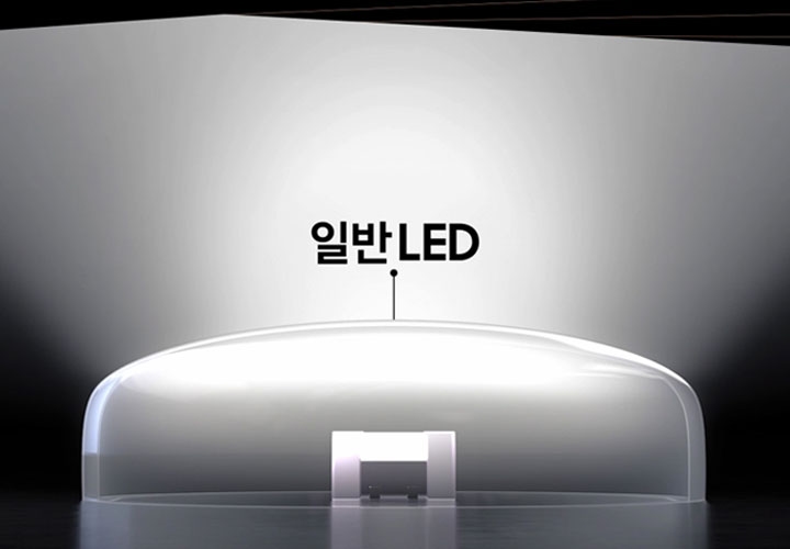 일반 LED, 퀀텀 MINI LED 를 비교하여 보여주는 영상입니다.