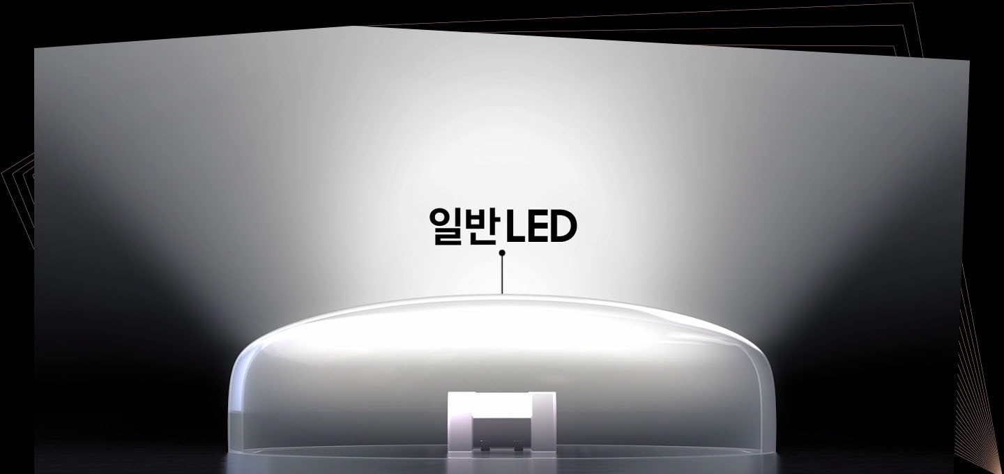 일반 LED, 퀀텀 MINI LED 를 비교하여 보여주는 영상입니다.