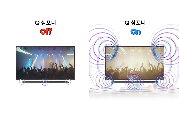 TV 화면에는 밴드가 연주하는 모습이 보입니다. TV 하단에는 사운드바가 설치되어 있습니다. 왼쪽 이미지는 Q 심포니가 OFF인 상태이며, 오른쪽은 Q 심포니가 ON인 상태입니다.