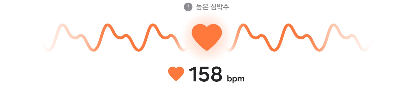 가운데에 있는 하트 아이콘이 심장 박동을 나타내며 뛰고 있습니다. 배경에 심장 박동에 따라 움직이는 심박수 모니터 라인이 있습니다. 그 아래로 심장 박동에 따라 변하는 작은 하트 아이콘이 있고 BPM 상태를 확인할 수 있습니다. BPM이 높아지면 높은 심박수 알림 메시지가 나타납니다.