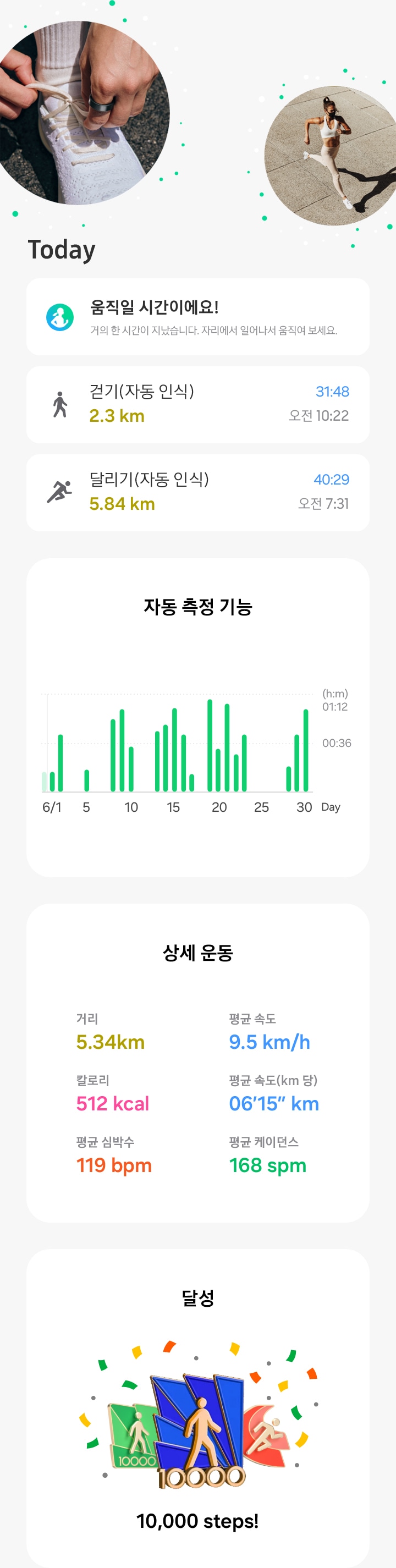 2개의 동그란 원 모양의 영역이 있고 서로 다른 상황에서 갤럭시 링을 사용하고 있습니다. 왼쪽 원에는 한 손가락에 갤럭시 링을 끼고 신발끈을 묶고 있는 손이 있습니다. 오른쪽 원에는 운동복을 입은 여성이 달리기를 하고 있습니다. 움직일 시간이라는 알림과 운동 자동 인식 기능의 GUI가 보여집니다. 자동 측정 기능의 GUI가 보여집니다. 그래프가 사용자가 운동한 시간을 보여주고 있습니다. 상세 운동의 GUI가 보여집니다. 거리(5.34 km), 평균 속도(9.5 km/h), 칼로리(512 kcal), 평균 속도(km 당 06:15), 평균 심박수(119 bpm), 평균 케이던스(168 spm) 통계가 보여집니다. 걸음 수 10,000보 달성 배지가 보여집니다.