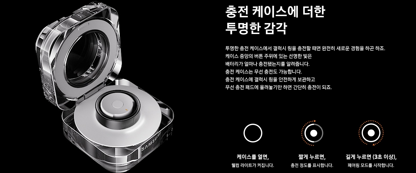갤럭시 링의 충전 케이스가 열려 있습니다. 갤럭시 링이 있고 가운데에 다양한 목적을 하는 버튼이 있습니다.'케이스를 열면'과 '웰컴 라이트가 켜집니다'라는 문구가 보여집니다. 표시등 아이콘은 불빛이 완전히 켜져 있는 형태입니다.'짧게 누르면'과 '충전 정도를 표시합니다'라는 문구가 보여집니다. 표시등 아이콘은 6시 방향에서 배터리가 완전히 충전된 레벨까지 시계 방향으로 빛이 들어오는 것을 나타냅니다. '길게 누르면 (3초간)'와 '페어링 모드를 시작합니다'라는 문구가 보여집니다. 표시등 아이콘이 완전히 켜지고, 시계 방향으로 돌아가는 모양이 보여집니다.