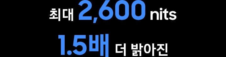 최대 2,600 nits 1.5배 더 밝아진 문구가 보여집니다.