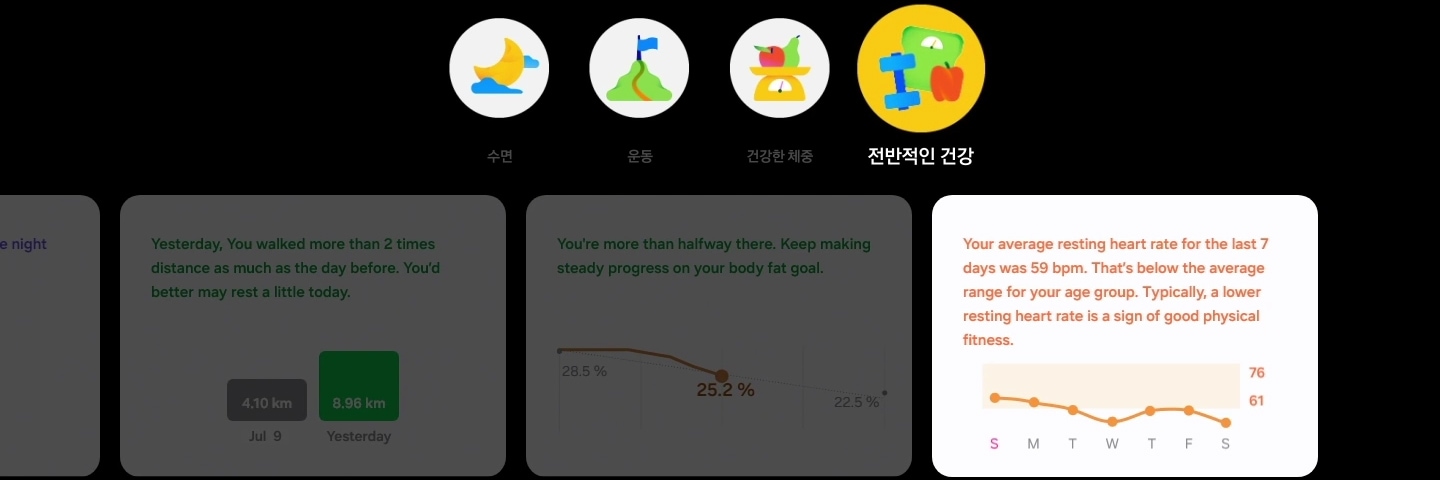 달, 산, 과일이 올려진 저울, 체중 감량과 관련된 아이콘이 나열되어 있고 웰니스 팁에 대한 내용이 적힌 화면들이 나란히 보입니다.