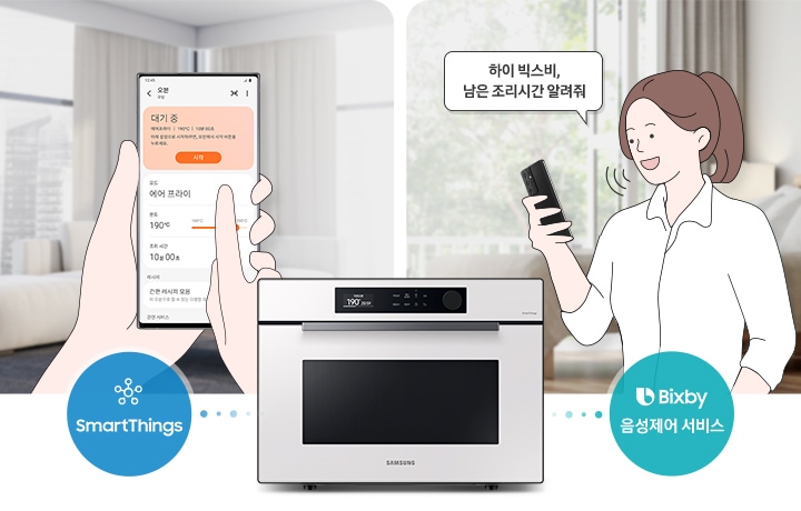 이미지 중앙 하단에는 BESPOKE 직화오븐 35L 글램 화이트가 있고, 그 위로 좌측에는 파란색 원안에 SmartThings 로고가 우측에는 초록색 원안에 Bixby 음성제어 서비스 로고가 있습니다. 이미지 좌측에는 스마트폰을 들고 있는 손이 있으며, 화면안에는 MW5300A 제품 컨트롤 화면으로 대기 중인 상태와 전자레인지 모드 온도 700W 조리시간 10분으로 설정된 것을 알 수 있는 화면이 있습니다. 이미지 우측에는 스마트폰을 들고 있는 사람의 일러스트가 있고 일러스트 옆으로 하이 빅스비, 남은 조리시간 알려줘 라고 써진 말풍선이 있습니다.