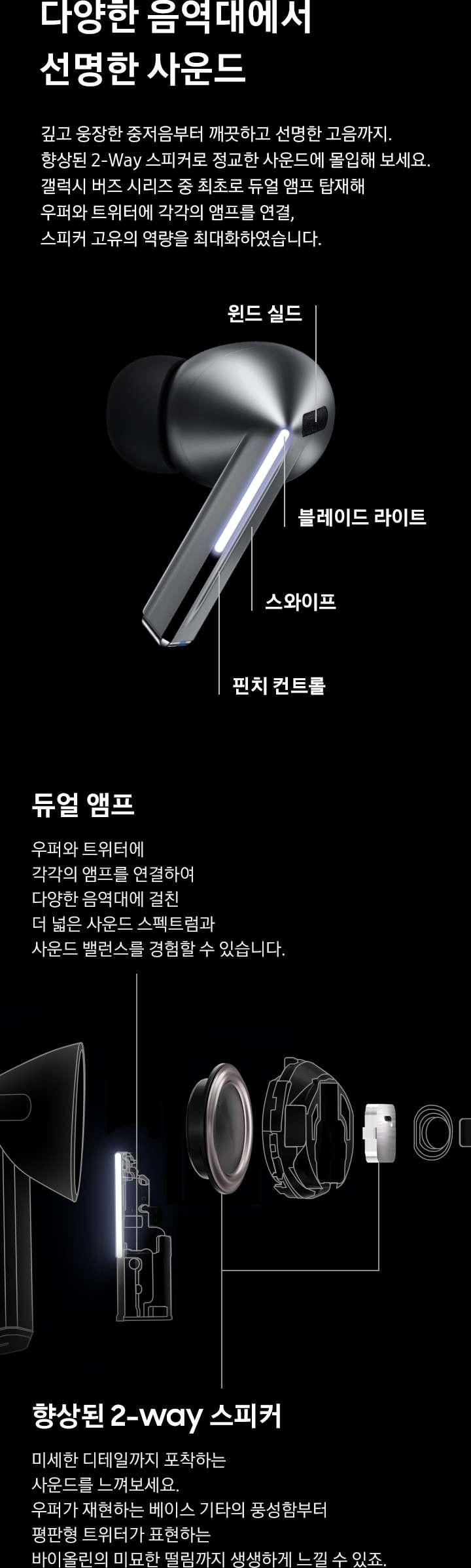 다양한 음역대에서 선명한 사운드 타이틀과 깊고 웅장한 중저음부터 깨끗하고 선명한 고음까지. 향상된 2-Way 스피커로 정교한 사운드에 몰입해 보세요. 갤럭시 버즈 시리즈 중 듀얼 앰프 탑재해 우퍼와 트위터에 각각의 앰프를 연결, 스피커 고유의 역량을 최대화하였습니다.디스크립션 * 이해를 돕기 위해 연출된 이미지입니다. * 갤럭시 버즈3 프로는 갤럭시 버즈 시리즈 최초로 평판형 트위터와 듀얼 앰프를 특징으로 하는 2-way 스피커를 적용했습니다.역자막이 보여지고 가운데 이미지엔 윈드 실드, 블레이드 라이트, 스와이프, 핀치 컨트롤 기능이 표시된 실버 컬러의 갤럭시 버즈3 프로 이어버드 1개의 이미지입니다.듀얼 앰프, 2-way 스피커 및 내부 부품이 표시된 갤럭시 버즈3 프로 이어버드 1개의 이미지입니다.