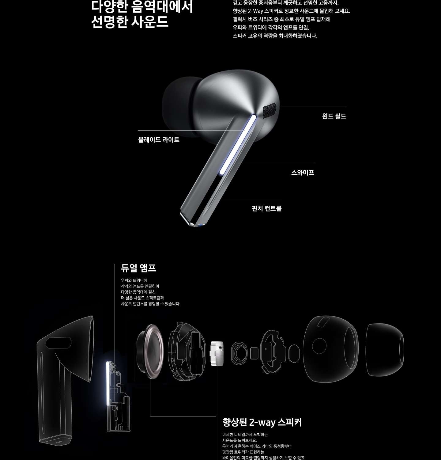 다양한 음역대에서 선명한 사운드 타이틀과 깊고 웅장한 중저음부터 깨끗하고 선명한 고음까지. 향상된 2-Way 스피커로 정교한 사운드에 몰입해 보세요. 갤럭시 버즈 시리즈 중 듀얼 앰프 탑재해 우퍼와 트위터에 각각의 앰프를 연결, 스피커 고유의 역량을 최대화하였습니다.디스크립션 * 이해를 돕기 위해 연출된 이미지입니다. * 갤럭시 버즈3 프로는 갤럭시 버즈 시리즈 최초로 평판형 트위터와 듀얼 앰프를 특징으로 하는 2-way 스피커를 적용했습니다.역자막이 보여지고 가운데 이미지엔 윈드 실드, 블레이드 라이트, 스와이프, 핀치 컨트롤 기능이 표시된 실버 컬러의 갤럭시 버즈3 프로 이어버드 1개의 이미지입니다.듀얼 앰프, 2-way 스피커 및 내부 부품이 표시된 갤럭시 버즈3 프로 이어버드 1개의 이미지입니다.