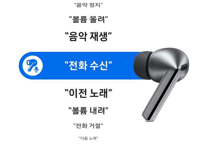 '전화 수신'이라는 음성 명령이 파란색으로 강조되어 있고, 그 옆에 실버 컬러의 갤럭시 버즈3 프로 이어버드 1개가 있습니다. 위아래로는 다양한 음성 명령들이 표시되어 있습니다.