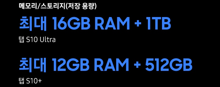 갤럭시 탭 S10 Ultra의 경우 최대 16GB RAM + 1TB, 갤럭시 탭 S10+의 경우 최대 12GB RAM + 512GB의 저장 용량 안내 캡션이 표시되어 있습니다.