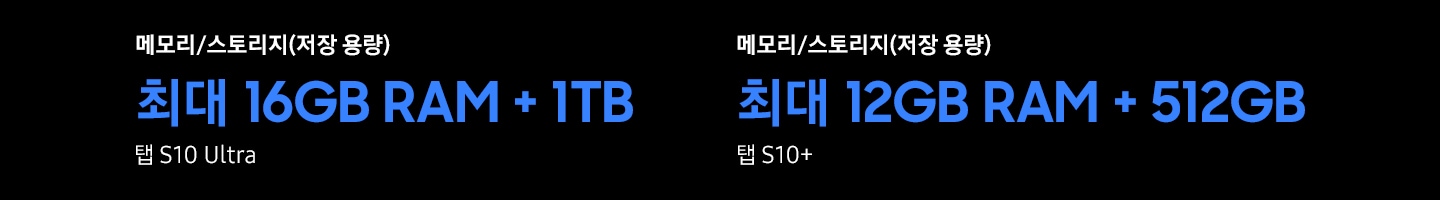 갤럭시 탭 S10 Ultra의 경우 최대 16GB RAM + 1TB, 갤럭시 탭 S10+의 경우 최대 12GB RAM + 512GB의 저장 용량 안내 캡션이 표시되어 있습니다.