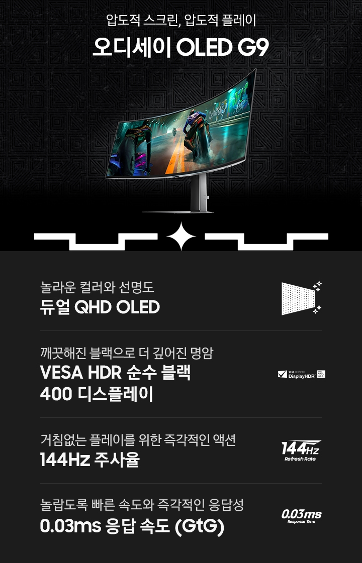 검은 백경에 좌측에 오디세이 OLED G9이 아래에서 위로 올려다 보는 각도로 보여지며 화면에는 오토바이 게임이 보여집니다. 우측엔 압도적 스크린, 압도적 플레이 오디세이 OLED G9 타이틀이 보여지고 하단에 키포인트가 보여지며 좌측부터 화면의 OLED 판의 아이콘과 함께 콜라운 컬러와 선명도 듀얼 QHD PLED, VESA CERTIFIED Display HDR 트레이트 마트 TRUE BLACK400 아이콘과암께 깨끗해진 블록으로 더 깊어진 명함 VESA HDR 순수 블랙 400 디스플레이, 144hz 아이콘과 함께 놀랍도록 빠른 속도와 즉각적인 응답성, 0.03ms 응답 속도 (GtG)문구가 보여집니다.