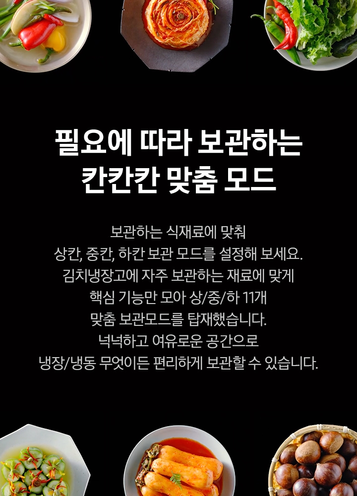 까만색 배경에 마늘, 물김치, 연근장아찌, 총각김치, 배추김치, 오이절임, 사과, 상추푸드컷이 나와있고 그 위에 흰색 문구가 쓰여있습니다. 필요에 따라 보관하는 칸칸칸 맞춤 모드. 보관하는 식재료에 맞춰 상칸, 중칸, 하칸 보관 모드를 설정해 보세요. 김치냉장고에 자주 보관하는 재료에 맞게 핵심 기능만 모아 상/중/하 11개 맞춤 보관모드를 탑재했습니다. 넉넉하고 여유로운 공간으로 냉장/냉동 무엇이든 편리하게 보관할 수 있습니다.