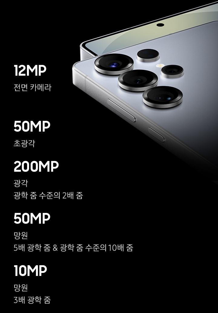 갤럭시 S25 울트라 카메라 렌즈를 클로즈업한 이미지입니다.