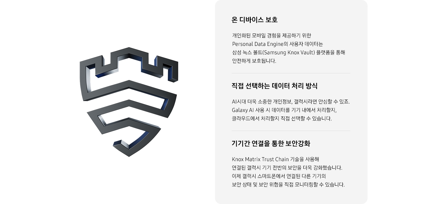 AI 시대에 걸맞은 철저한 개인정보 보호