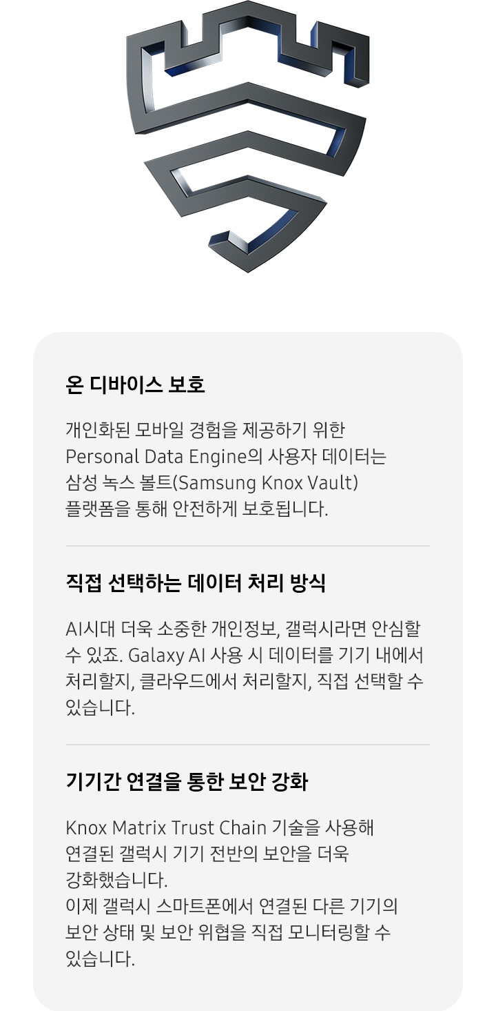 AI 시대에 걸맞은 철저한 개인정보 보호