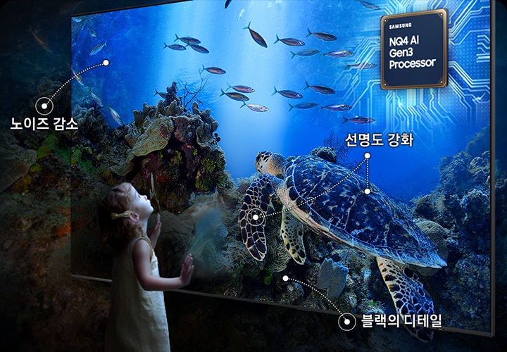 어린 아이가 TV를 보고 있습니다. 화면에는 거북이와 물고기가 보입니다. 오른쪽 상단에는 3세대 AI 4K 프로세서 칩이 보입니다. 노이즈가 감소되고 디테일이 또렷해지면서 더 밝고 생생하게 화질이 개선되었다는 점을 강조하고 있습니다.