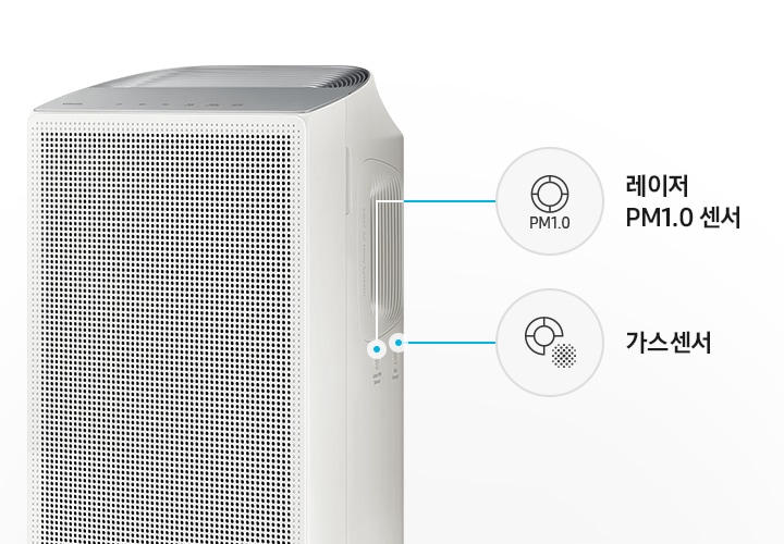 블루스카이의 상단 측면이 확대되어 보이고 각 센서의 로고 아이콘과 함께 레이저 PM1.0 센서와 가스 센서의 위치가 선으로 표시되어 있습니다.