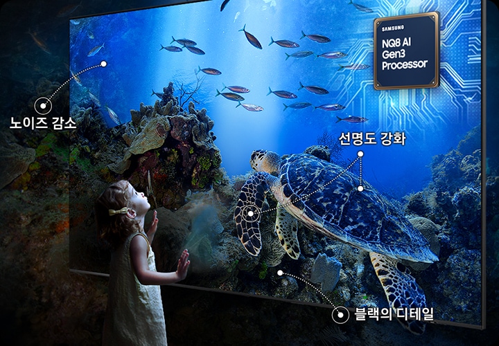 어린 아이가 TV를 보고 있습니다. 화면에는 거북이와 물고기가 보입니다. 오른쪽 상단에는 3세대 AI 4K 프로세서 칩이 보입니다. 노이즈가 감소되고 디테일이 또렷해지면서 더 밝고 생생하게 화질이 개선되었다는 점을 강조하고 있습니다.