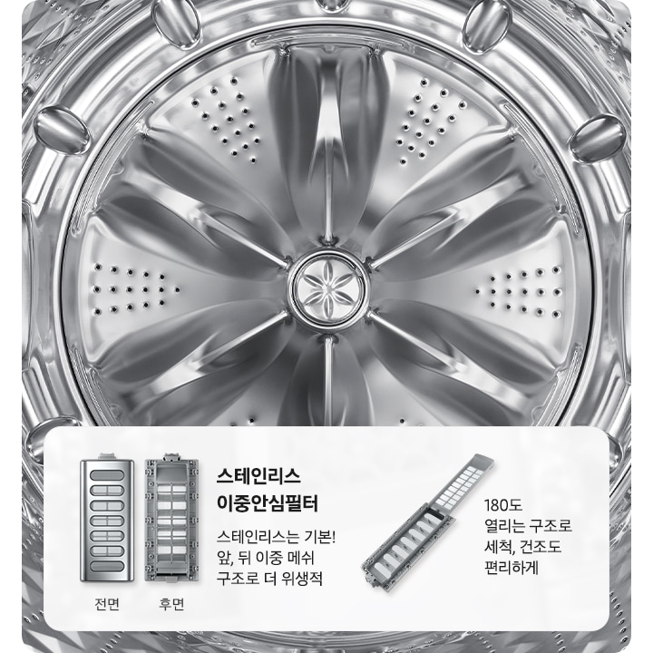 세탁기 내부가 보입니다. 이미지의 하단은 배너로 표시되어 있습니다.  하단에는 이중안심필터의 전면화 후면의 이미지와 180도 열리는 구조로  세척, 건조도 편리하게 라는 문구글귀보입니다.