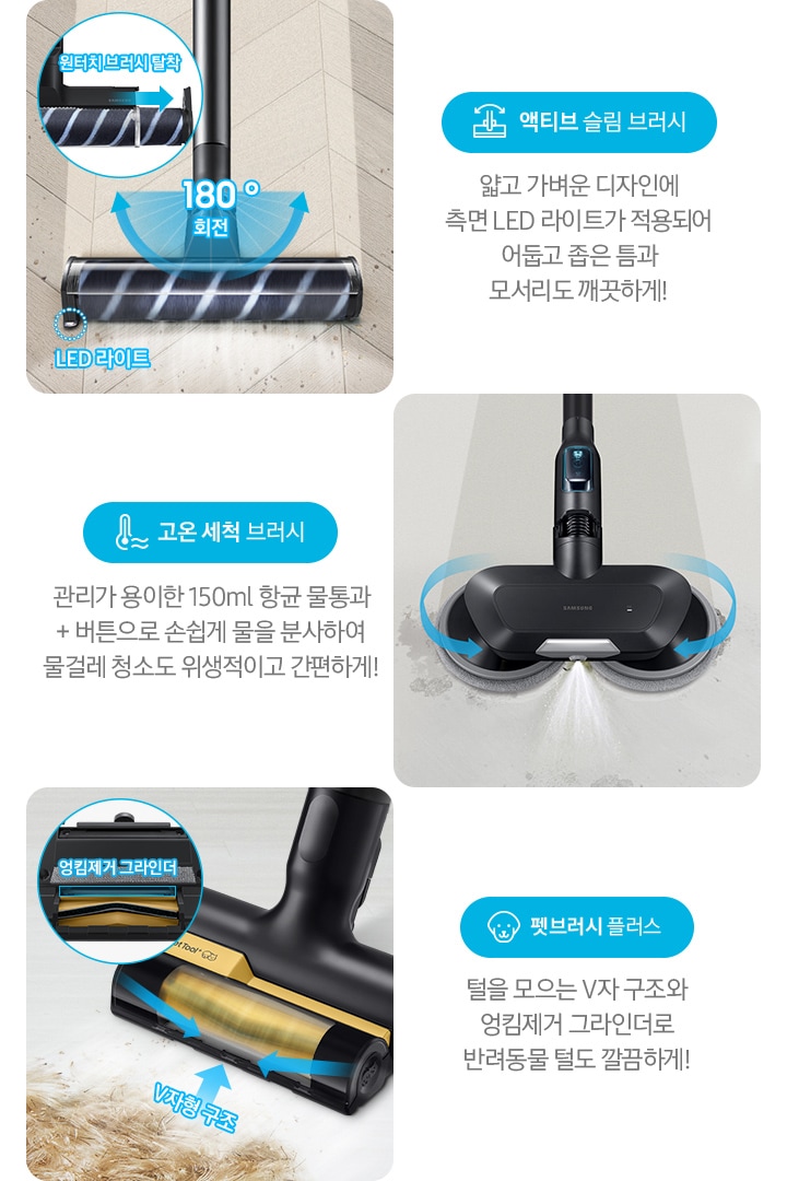 왼쪽부터 Bespoke 제트의 전용 브러시가 각 각의 네모 칸 안에 나열되어 있습니다. 가장 첫 번째는 헤링 본 패턴 마루 위 부스러기를 청소 중인 액티브 슬림 브러시가 확대되어 보입니다. 브러시의 가장 가운데 LED 라이트는 on 상태로 파란색 점선으로 LED 라이트 위치 표시와 문구가 함께 적혀 있습니다. 브러시와 스틱을 연결하는 부분에는 180˚ 회전 글자와 함께 움직임이 가능하다는 표현을 파란색 화살표를 통해 보여주고 있습니다. 브러시 칸 왼쪽 상단에는 원형으로 내부 융 브러시 탈착 방법을 확대하여 보여주고 있고, 원터치 브러시 탈착이라는 문구와 함께 브러시 탈착 방향을 파란색 화살표로 보여주고 있습니다. 브러시 칸 아래에는 파란색 바탕 위에 액티브 슬림 브러시 아이콘과 액티브 슬림 브러시 문구가 적혀 있습니다. 그 아래 얇고 가벼운 디자인에 측면 LED 라이트가 적용되어 어둡고 좁은 틈과 모서리도 깨끗하게!라는 설명 이 적혀 있습니다. 두 번째 박스에는 회색의 바닥 위를 청소 중인 고온 세척 브러시가 보입니다. 청소기가 지나 온 영역은 진한 회색으로 표현되어 있고 최전 중인 좌, 우 브러시의 방향은 파란색 화살표를 통해 보여주고 있습니다. 브러시 가장 앞쪽 가운데에서 가열된 고온수가 분사 중인 모습이 함께 보입니다. 브러시 칸 아래에는 파란색 바탕 위에 고온을 표현하는 온도계 아이콘과 고온 세척 브러시 문구가 적여 있습니다. 그 아래 관리가 용이 간 150 ml 항균 물통과 + 버튼으로 손쉽게 물을 분사하여 물걸레 청소도 위생적이고 간편하게!라는 설명이 적혀 있습니다. 세번째는 세 번째 박스에는 펫 털을 흡입 중인 펫 브러시 플러스가 확대되어 보입니다. 브러시 앞 쪽으로는 펫 털이 있고 회전 중인 펫 브러시 플러스 앞쪽으로 엉킴 없이 흡입이 가능한 V자형 구조 문구와 함께 파란색 화살표로 브러시 구조를 알려주고 있습니다. 박스 왼쪽 상단에는 원형 칸 안에 브러시 하단 엉킴 제거 그라인더를 확대하여 보여주고 있습니다. 브러시 칸 아래에는 파란색 바탕 위에 강아지 아이콘과 펫 브러시 플러스 문구가 적혀 있습니다. 그 아래 털을 모으는 V자 구조와 엉킴 제거 그라인더로 반려동물 털도 깔끔하게!라는 설명이 적혀 있습니다.